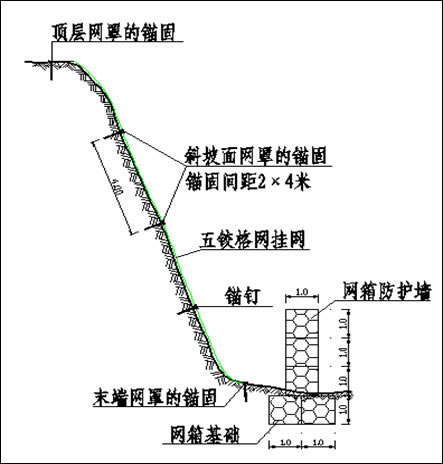 總結一下綠碳化硅的幾大應用